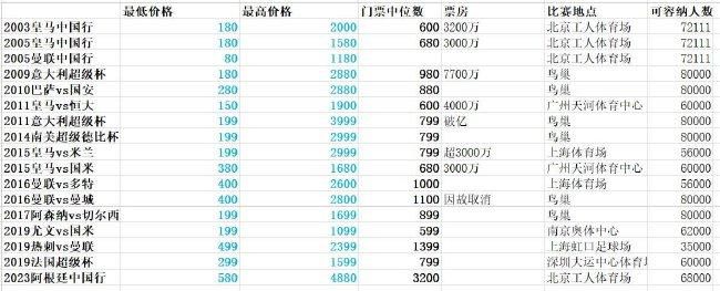 欧美午夜色大片在线观看免费