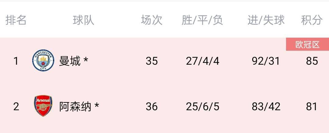 美女的胸100